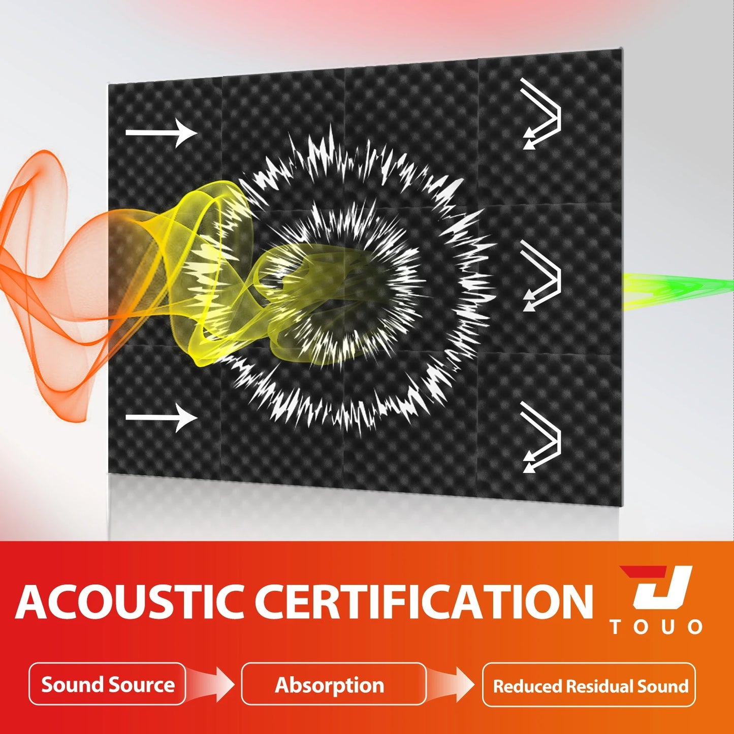 Wall Soundproof Foam