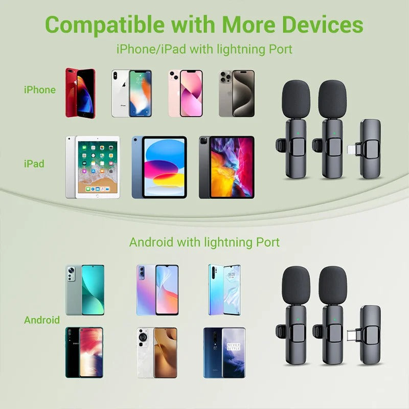 Basix 2.4G Wireless Lavalier Microphone
